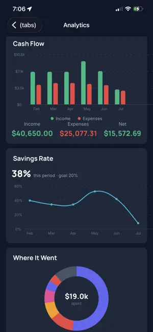 TallyFi: Personal Finance screenshot 2