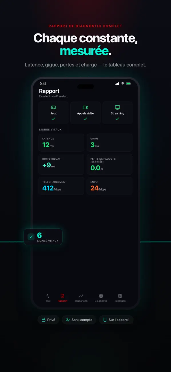 Screenshot #3 pour Netpital: Santé Internet