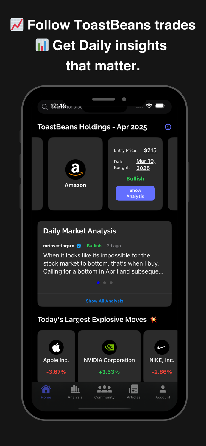 ToastBeans Stock Insights