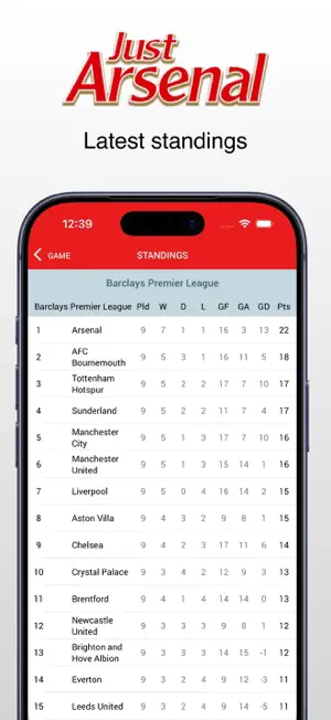 Just Arsenal screenshot 3