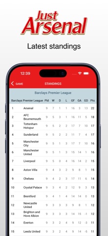 Just Arsenal screenshot