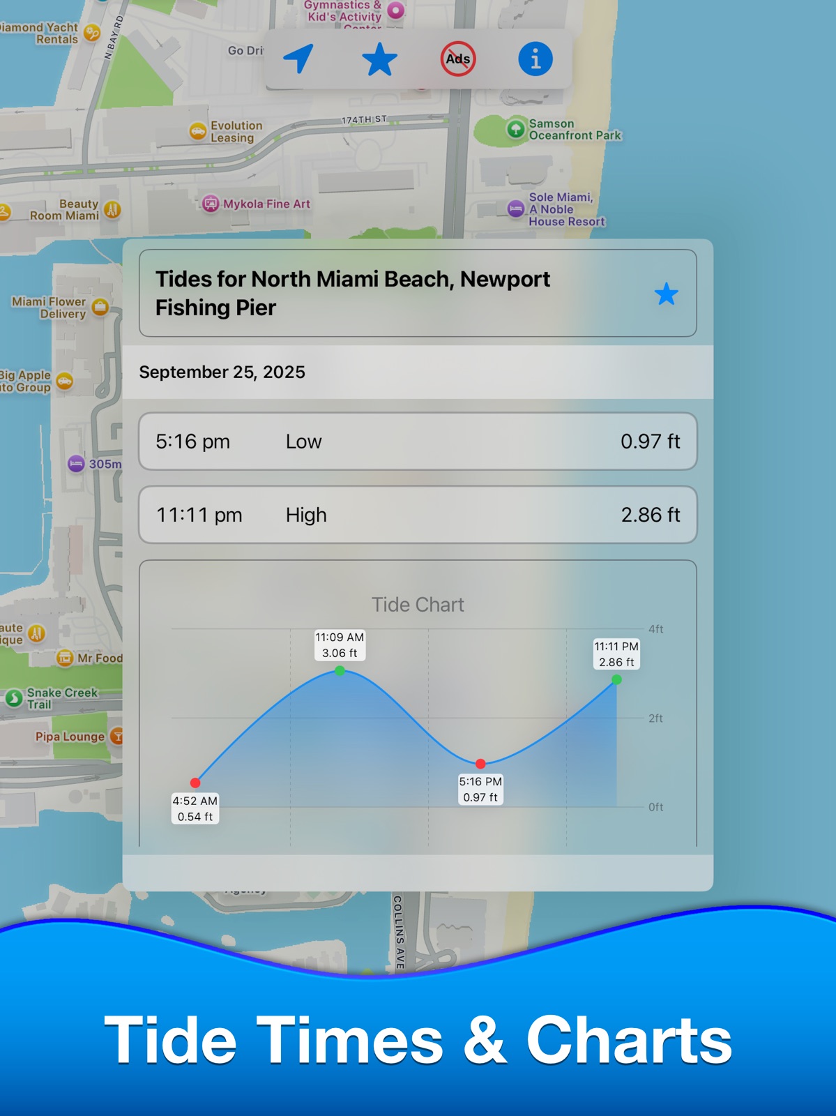 Tide Charts USA ipad screenshot 1