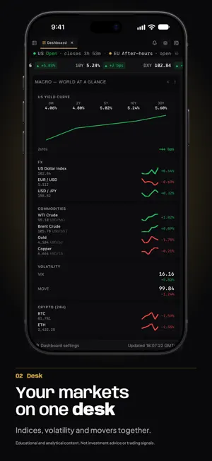 Cala: AI Market Terminal screenshot 2