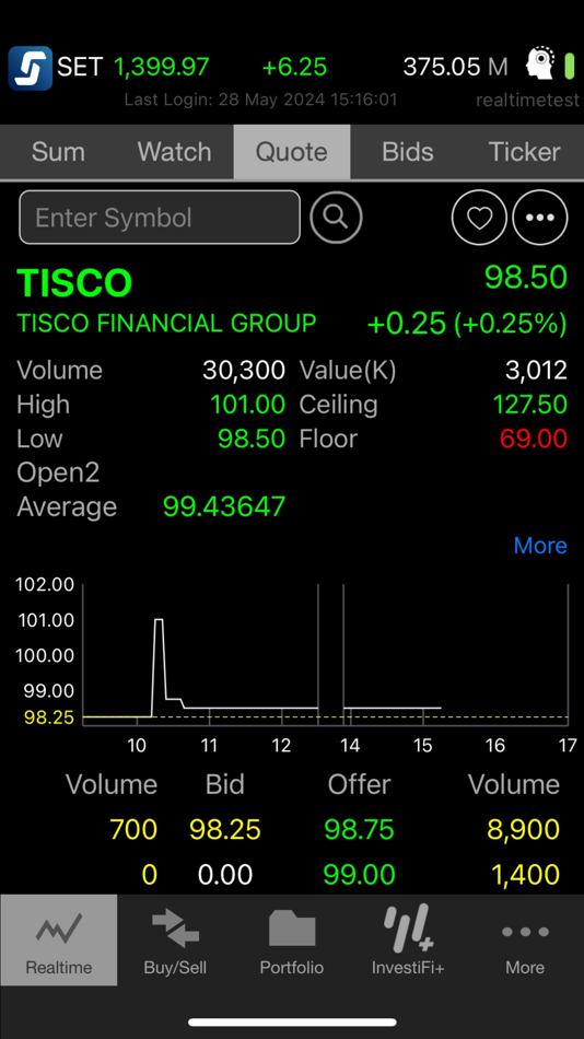 #4. TISCO eTrade for iPhone (iOS) 由: TISCO SECURITIES COMPANY LIMITED