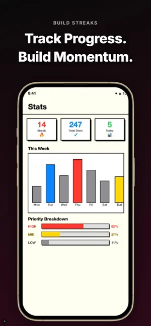 NeoTask screenshot 4