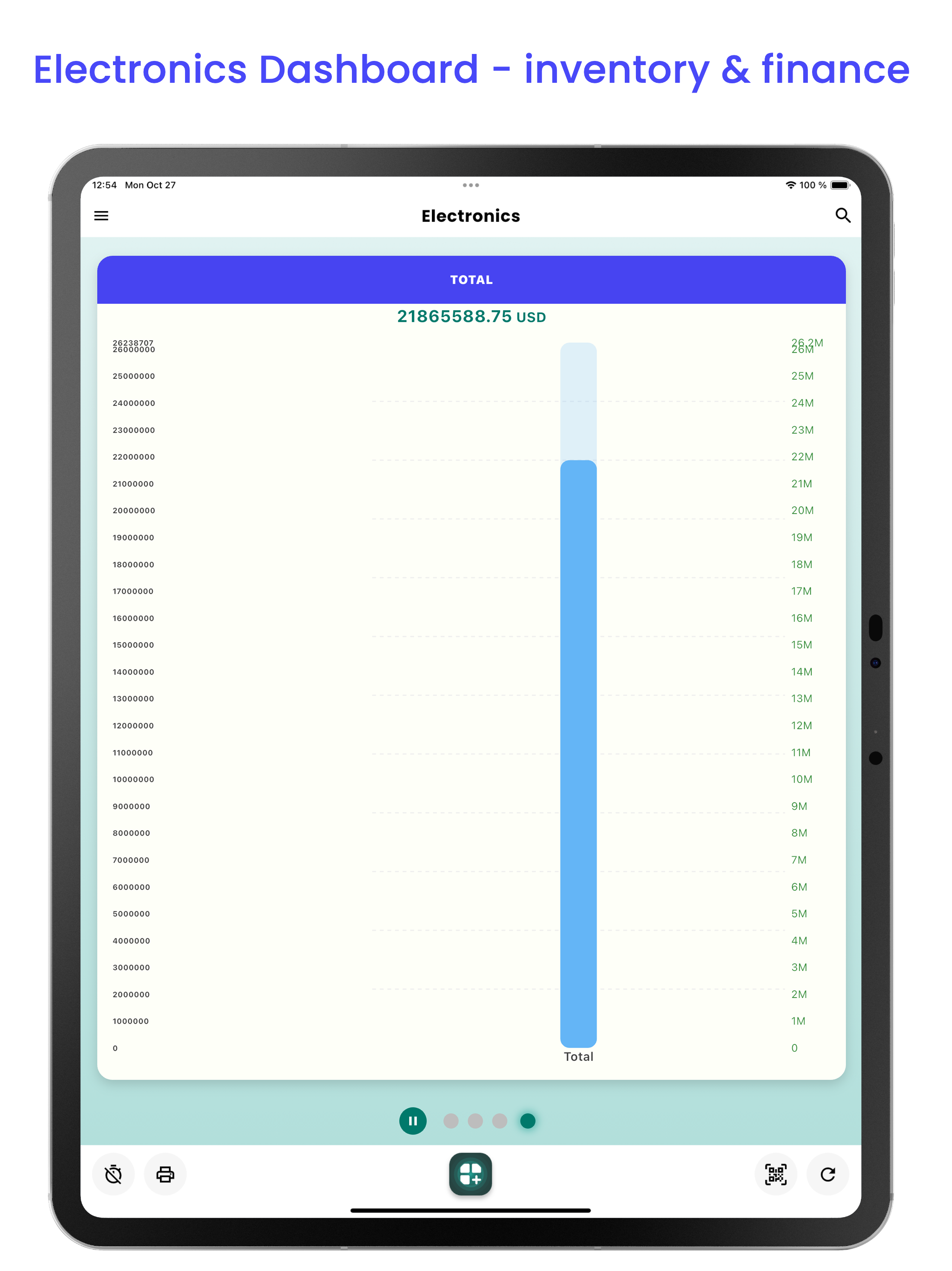 Electronics Inventory Scanner