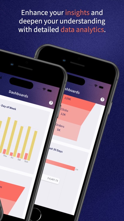 BidX - Scale Marketplace Ads
