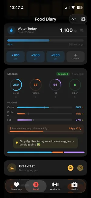 CalorieRecycle screenshot 2