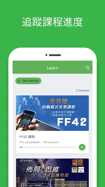 Forex Forest Online Classes