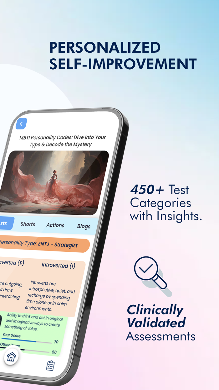 OST – Personality Tests