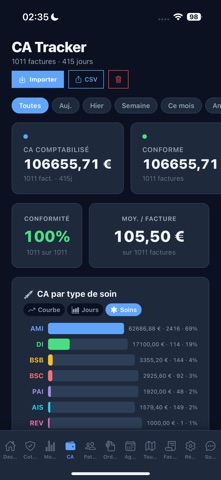 CotaSafe screenshot