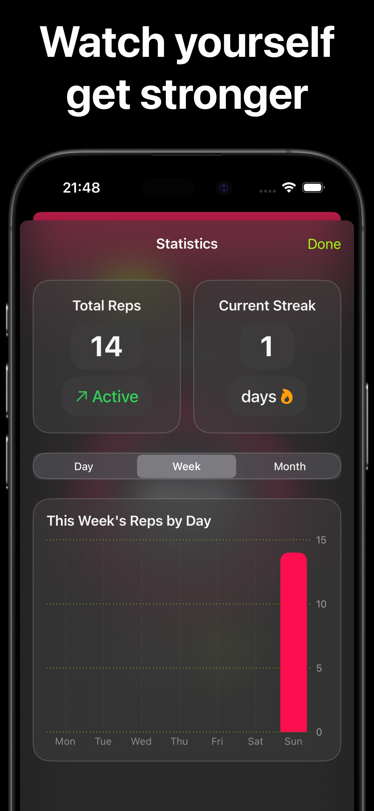 Active Reps