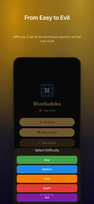 BlueSudoku: Calm Puzzle screenshot 3