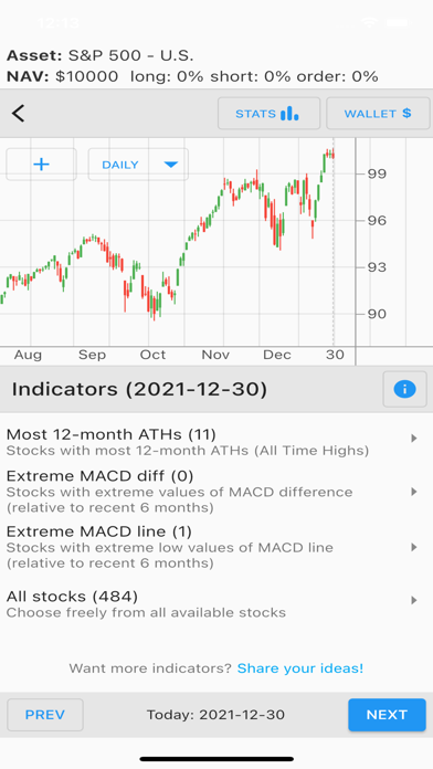 Chart Master-Trading Simulator Screenshot
