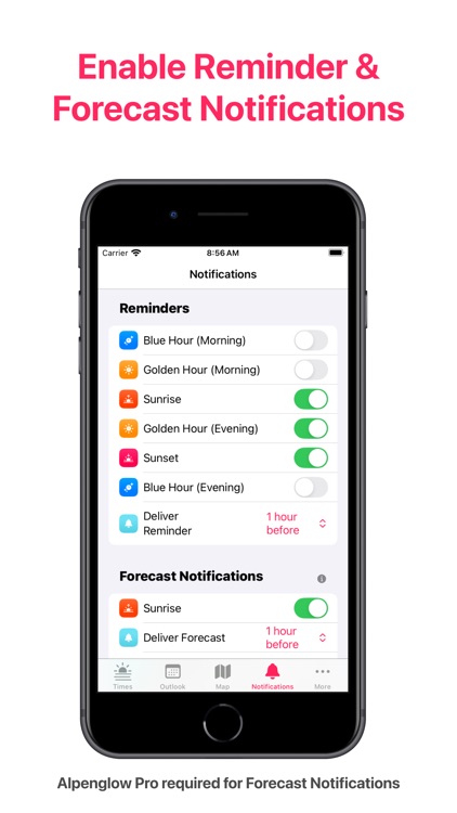 Alpenglow: Sunset Predictions