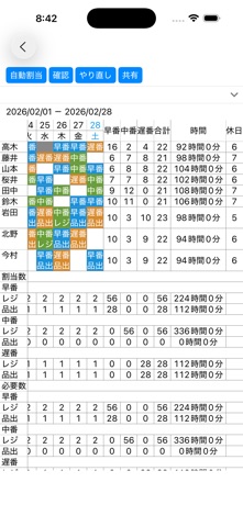 シフト作成アプリ のスクリーンショット