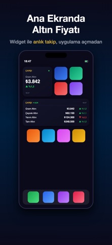 Çarşı: Altın Fiyatları Takip screenshot