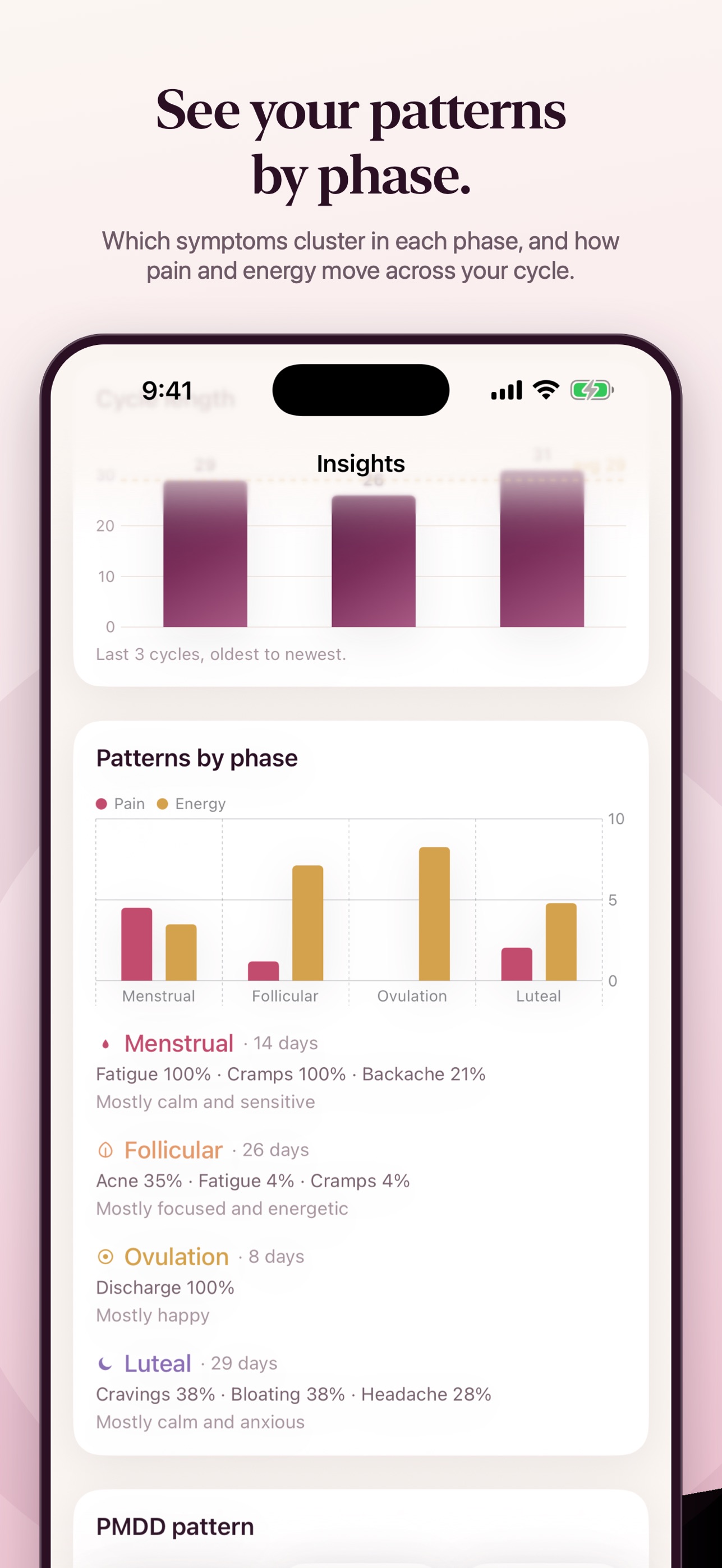 Screenshot 4 of Sable: Period Tracker