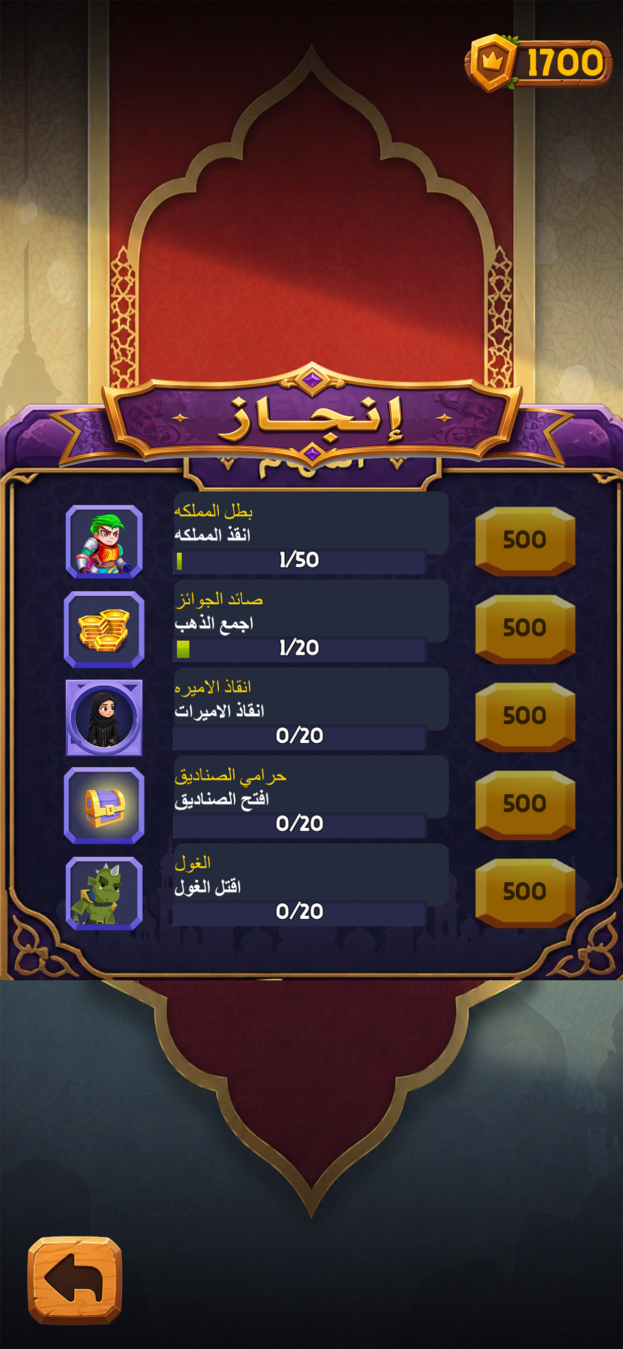 Alsanab Amer