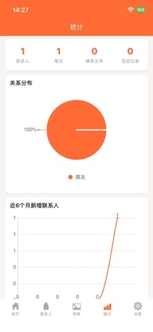 Ta记-记录与TA发生的事私密日记·人物备忘相册笔 screenshot