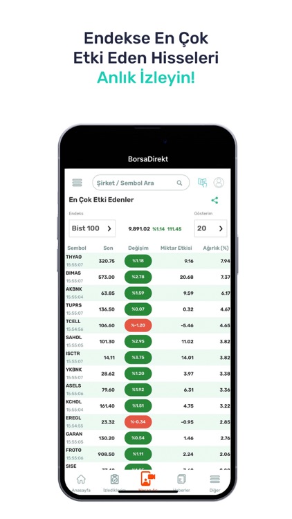 BorsaDirekt: Hisse & Analiz screenshot-5