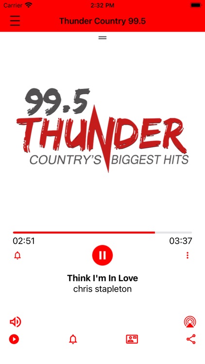 Thunder Country 99.5 KHDL