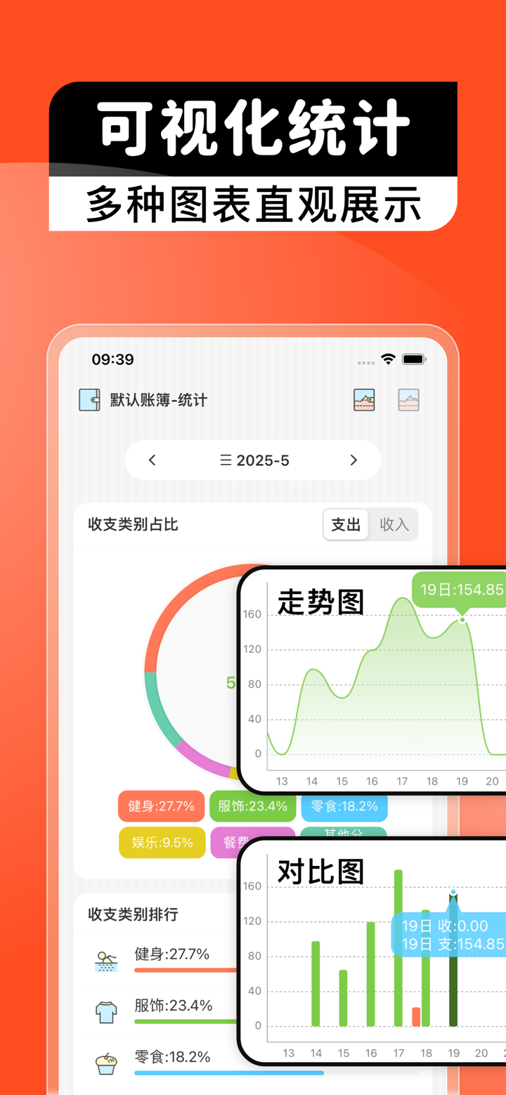月儿记账-日常收支与预算管理 screenshot 6