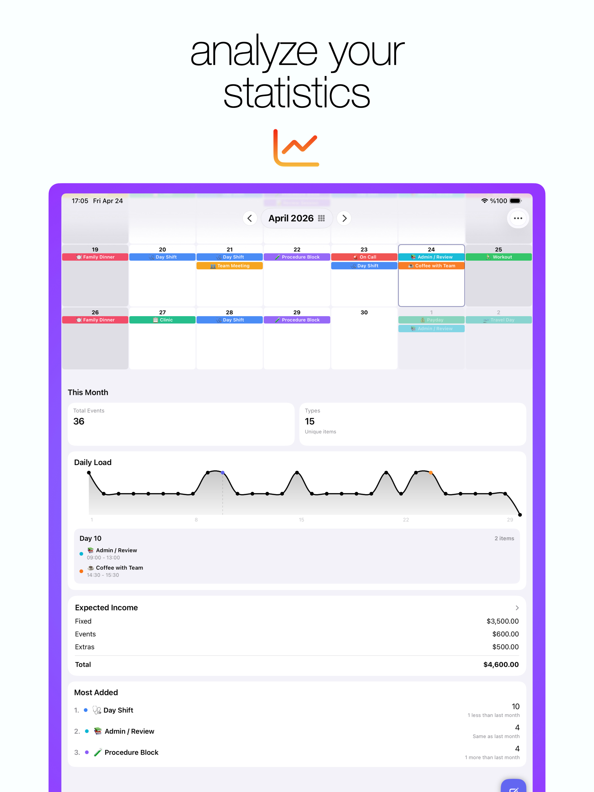 Shift Calendar: Cadence