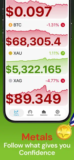 Quasar: AI Crypto Tracker screenshot 2
