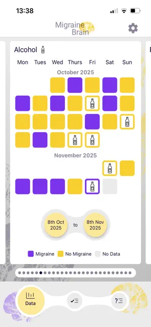 Migraine Brain screenshot 4