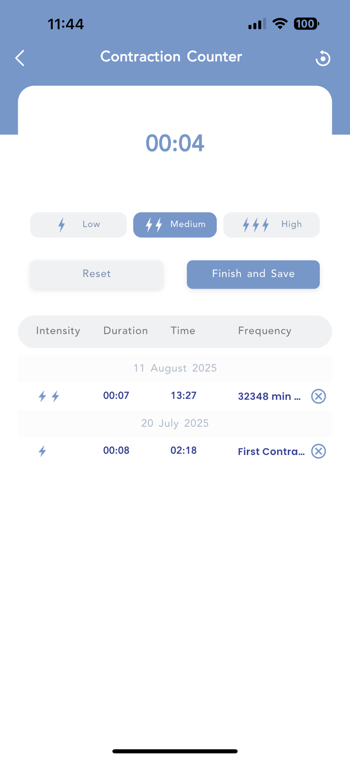 Mutlu Anne - Gebelik Takip 