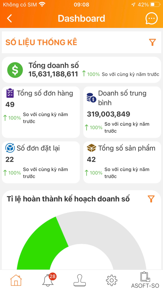 #5. ASOFT SuperApps (iOS) Podle: Huynh Thanh Minh Huynh Thanh Minh