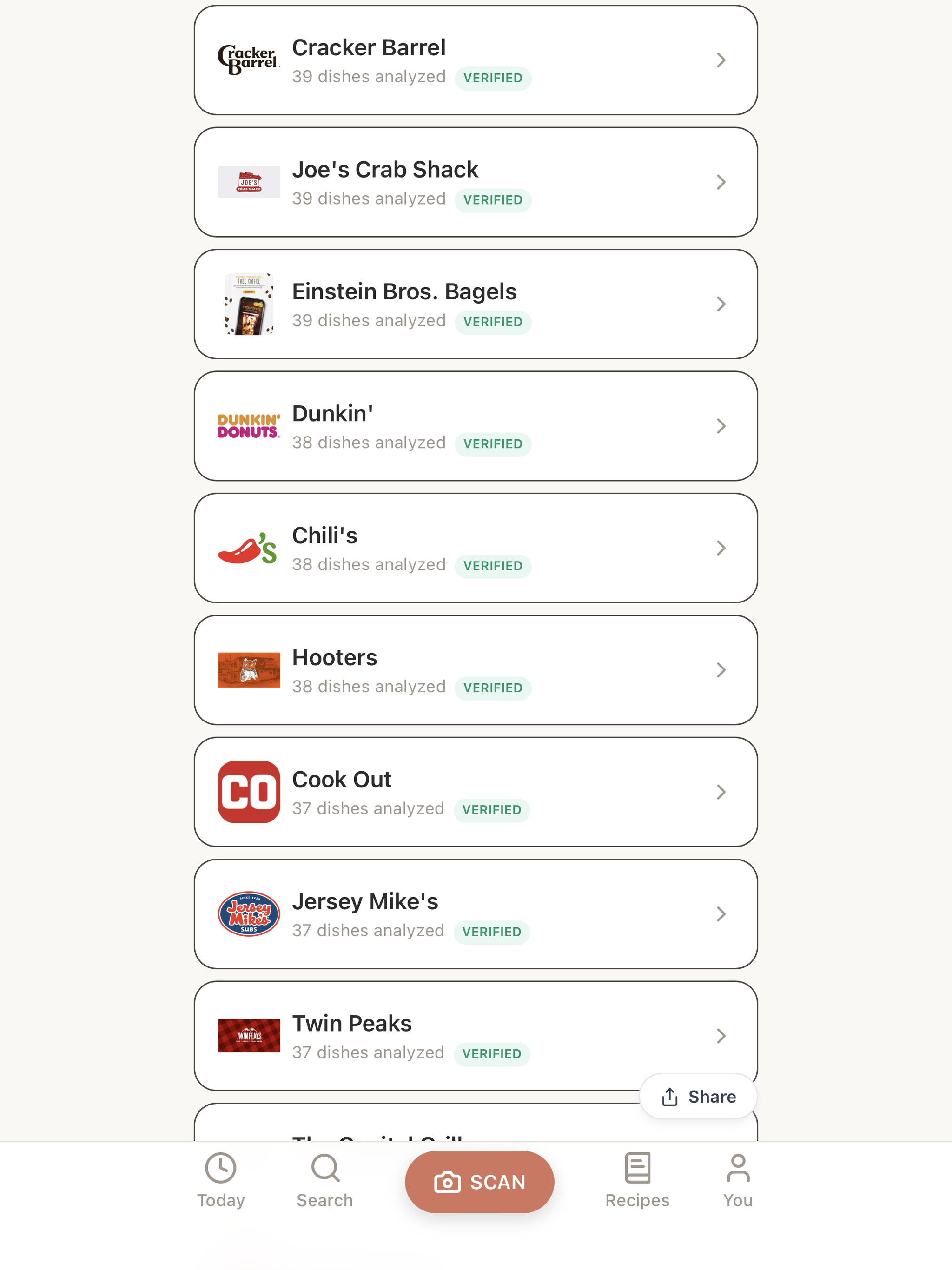 OxalateGuard: Oxalate Tracker