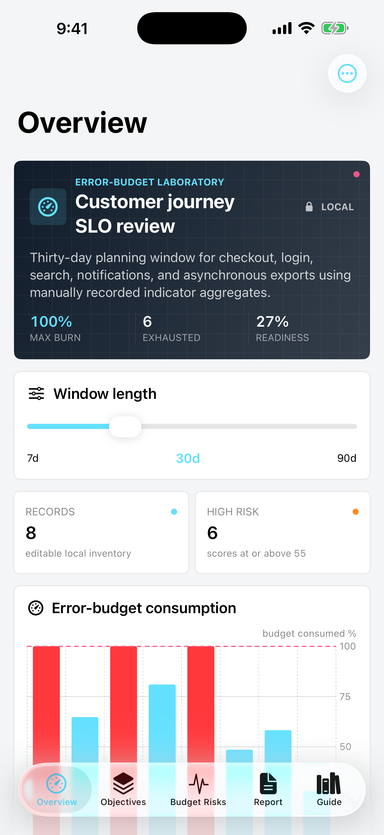 Reliquorum: SLO Planner screenshot 1 of 4