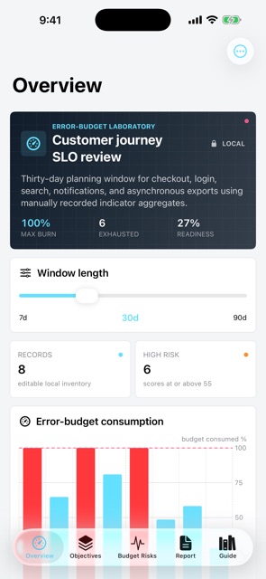 Reliquorum: SLO Planner screenshot 1