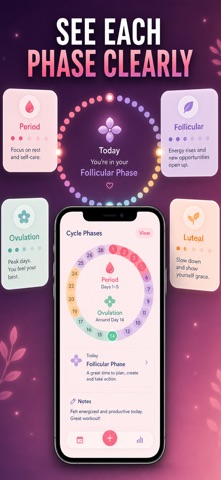 Period Calendar & Cycle iPhone screenshot