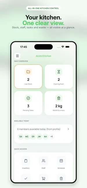 KitchFlow - Kitchen Ops screenshot 1