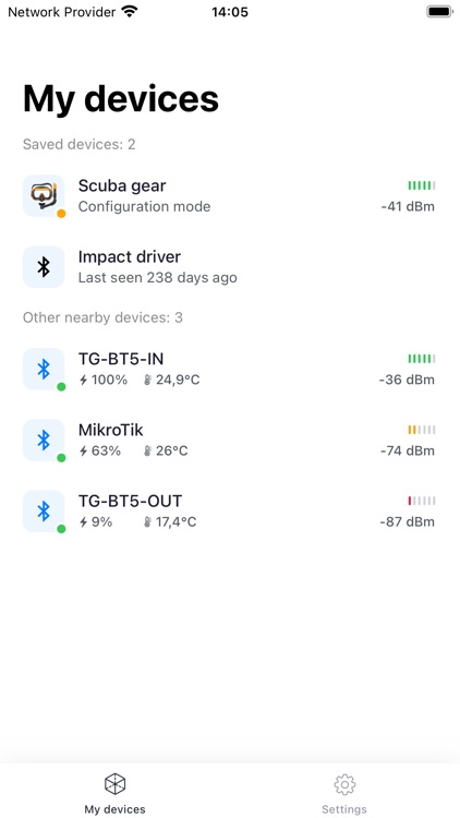 MikroTik Beacon Manager