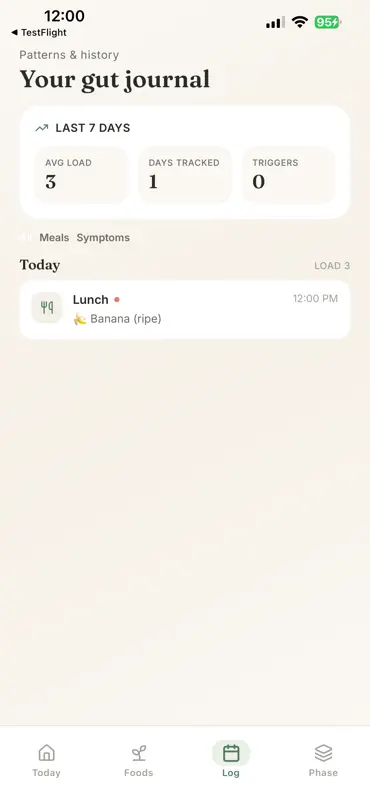 FODMAP Diet Tracker screenshot 4 of 5