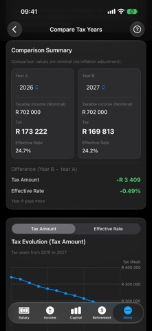 SA Tax Screenshot 6 of 6