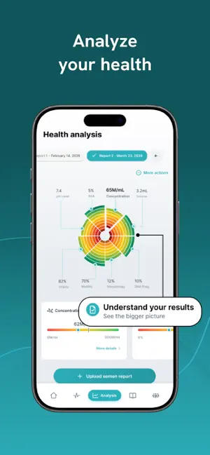 Juno: Male Fertility Tracker screenshot 3