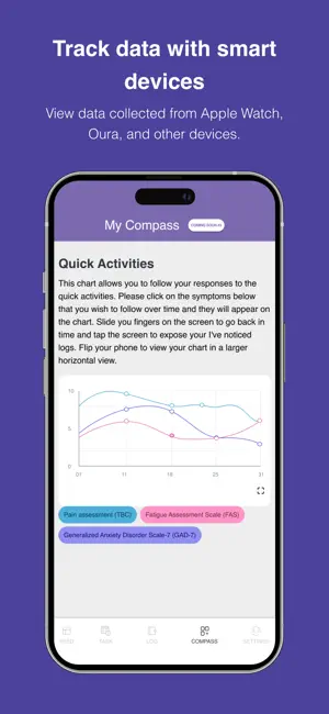 MySarcoidosis screenshot 4