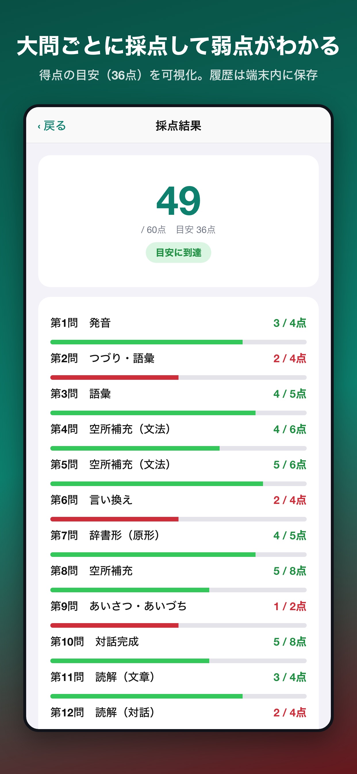 Screenshot 6 of 韓国語模擬問題集 4級