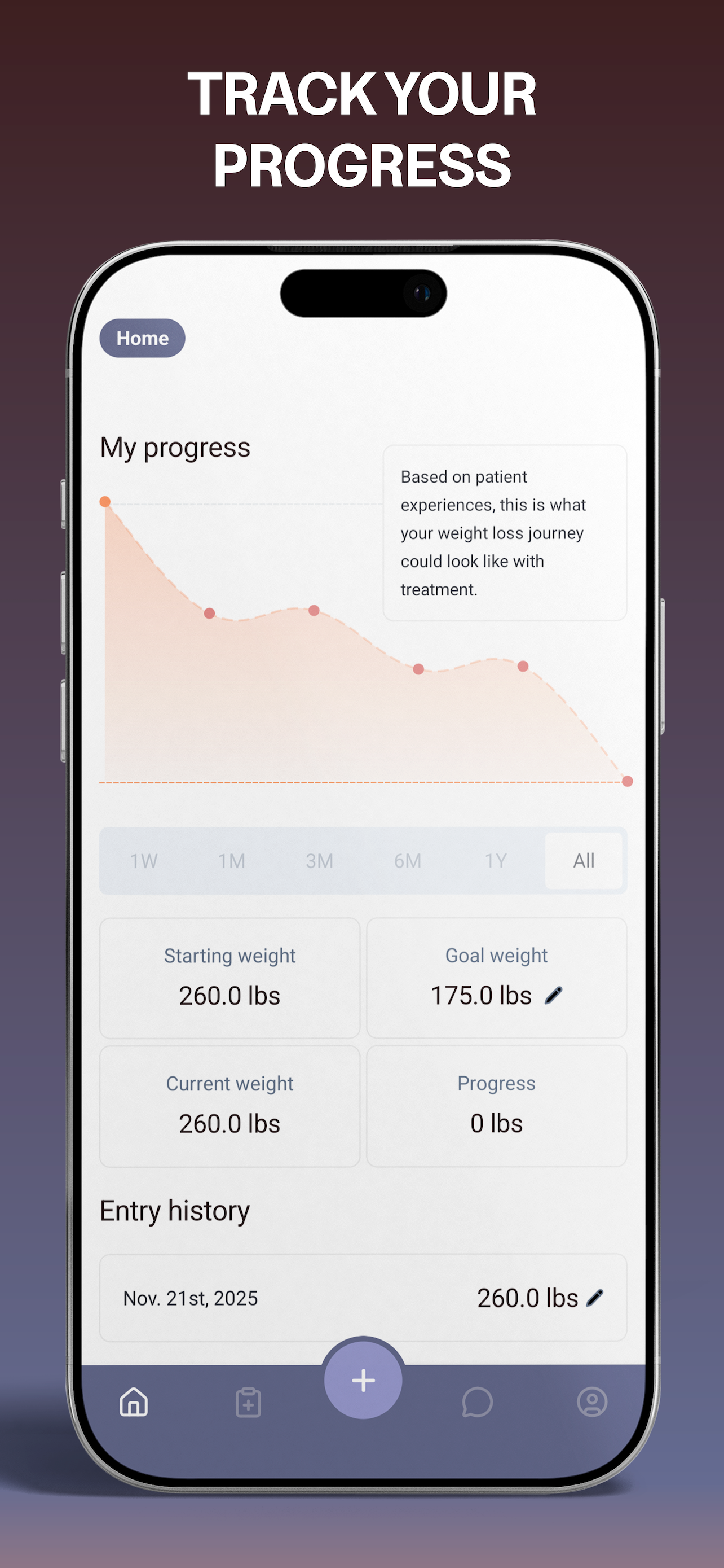 Raven Health Tracker