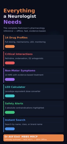 PD Drug Reference のスクリーンショット