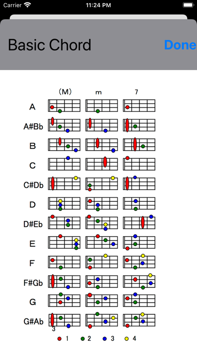 Screenshot #3 pour Ukulele Chord Changer