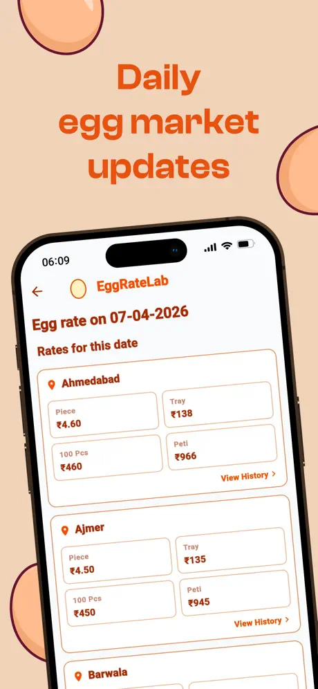 Egg Rate Lab app showing daily egg market updates with city-wise NECC rates for Ahmedabad, Ajmer, and Barwala
