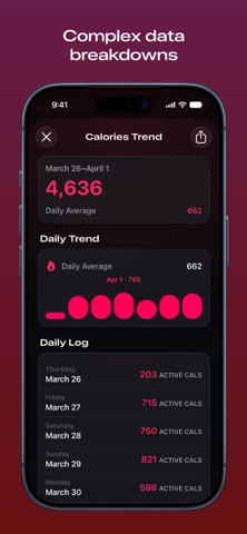 Health Insight App screenshot