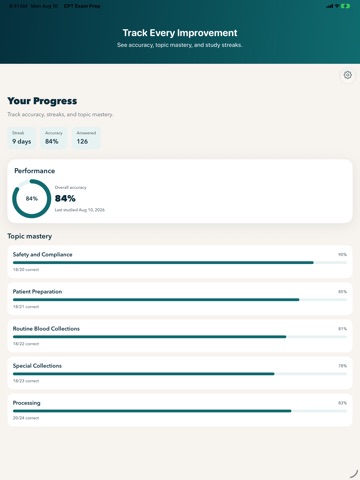 Phlebotomy CPT Exam Prep iPad screenshot