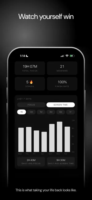 Focus: App Blocker & Lockdown screenshot 3
